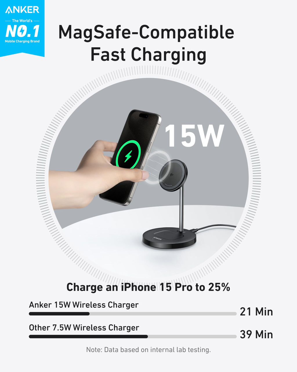 Anker MagGo Wireless Charger (2-in-1 Stand) BOA Anker