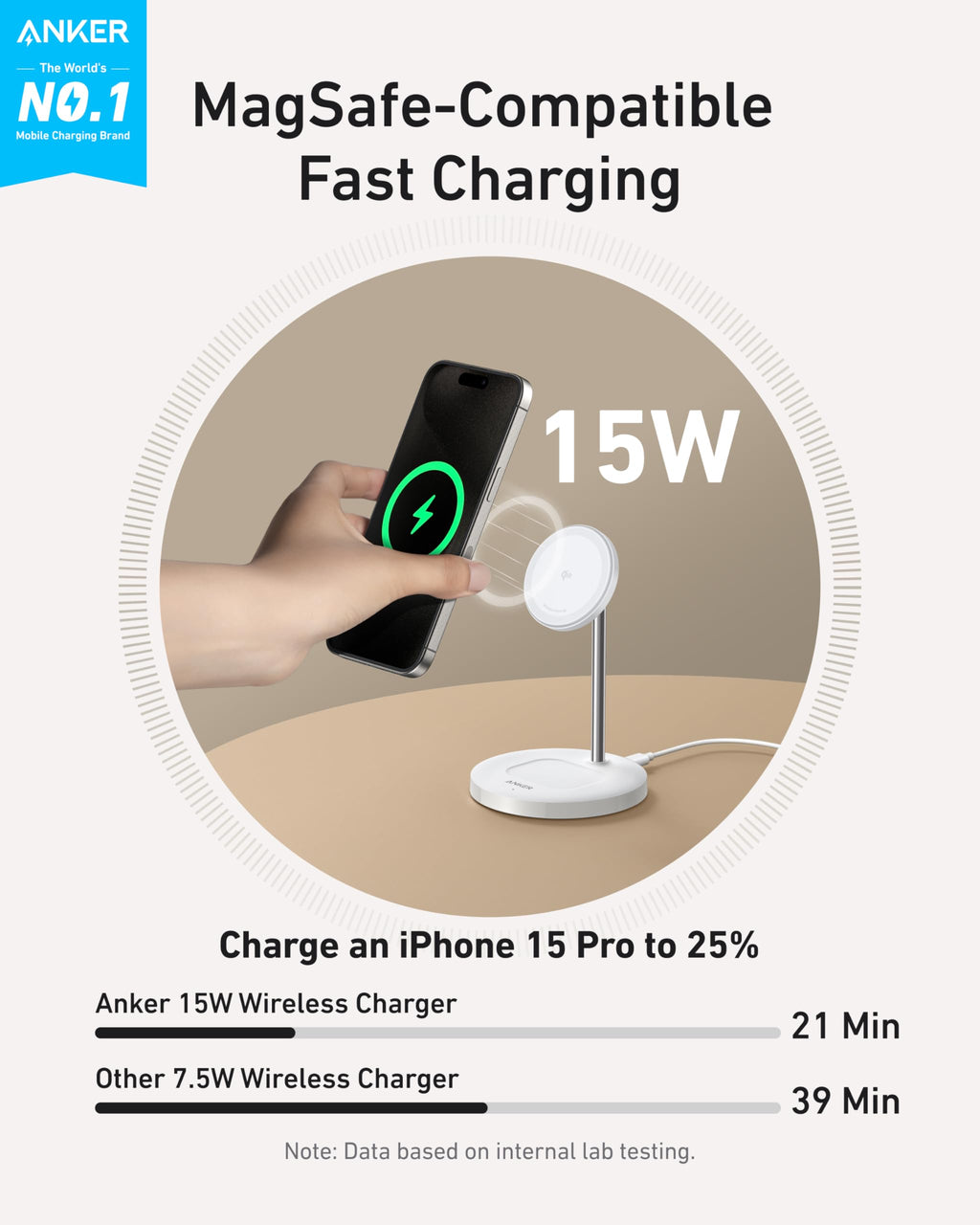 Anker MagGo Wireless Charger (2-in-1 Stand) BOA Anker