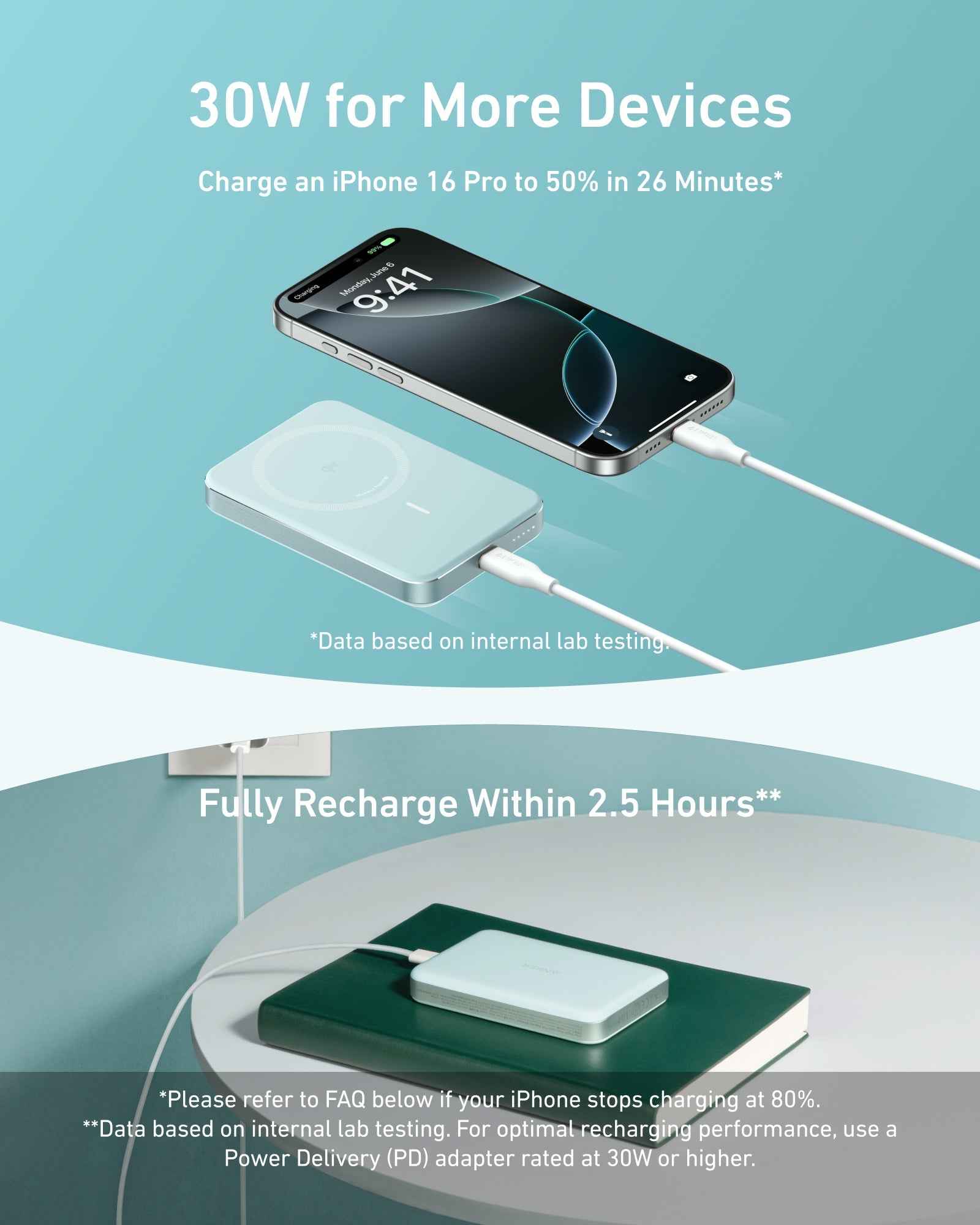 Anker MagGo Power Bank (10K, Slim)