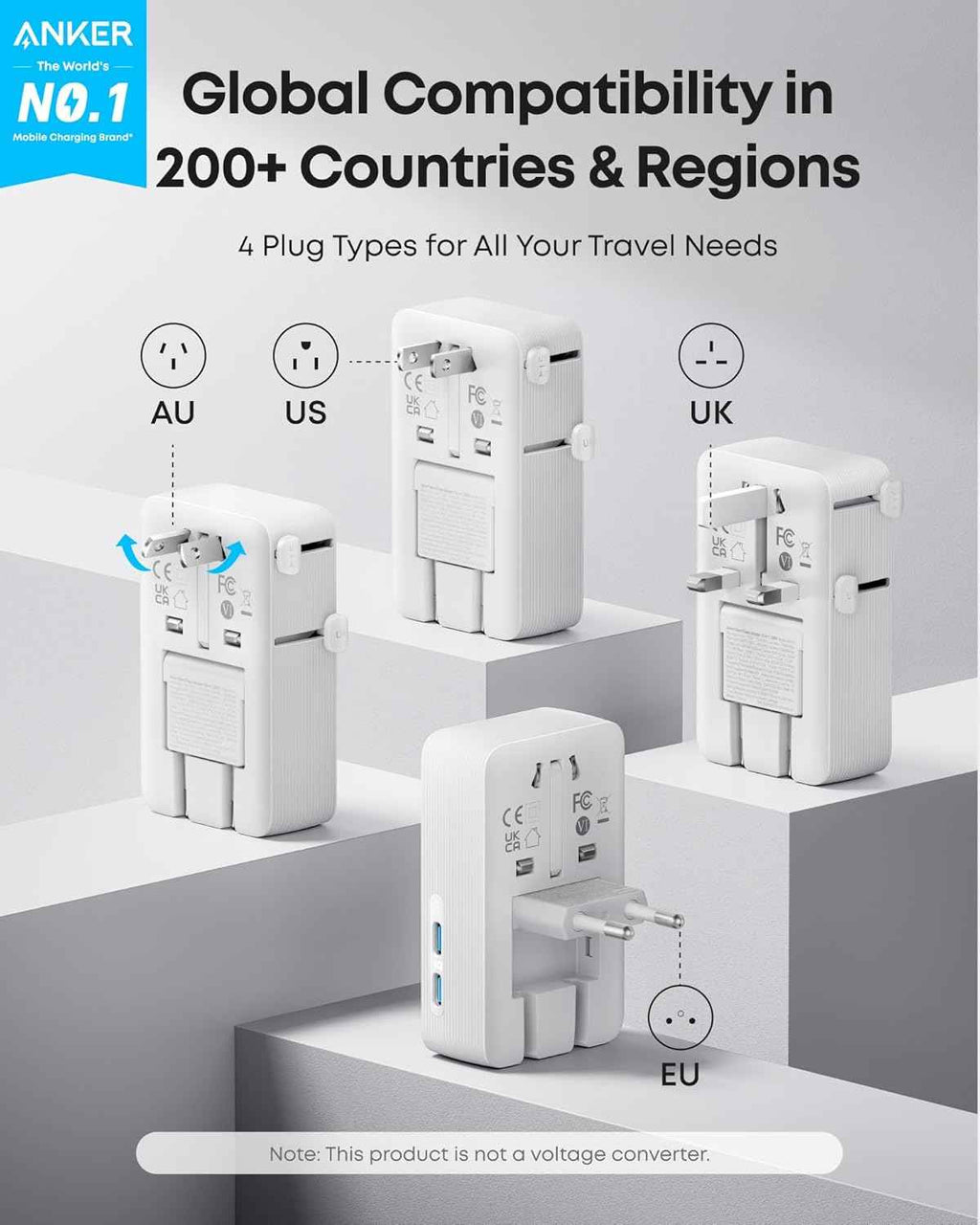 Anker Nano Travel Adapter (5-in-1, 20W, 1-Pack)