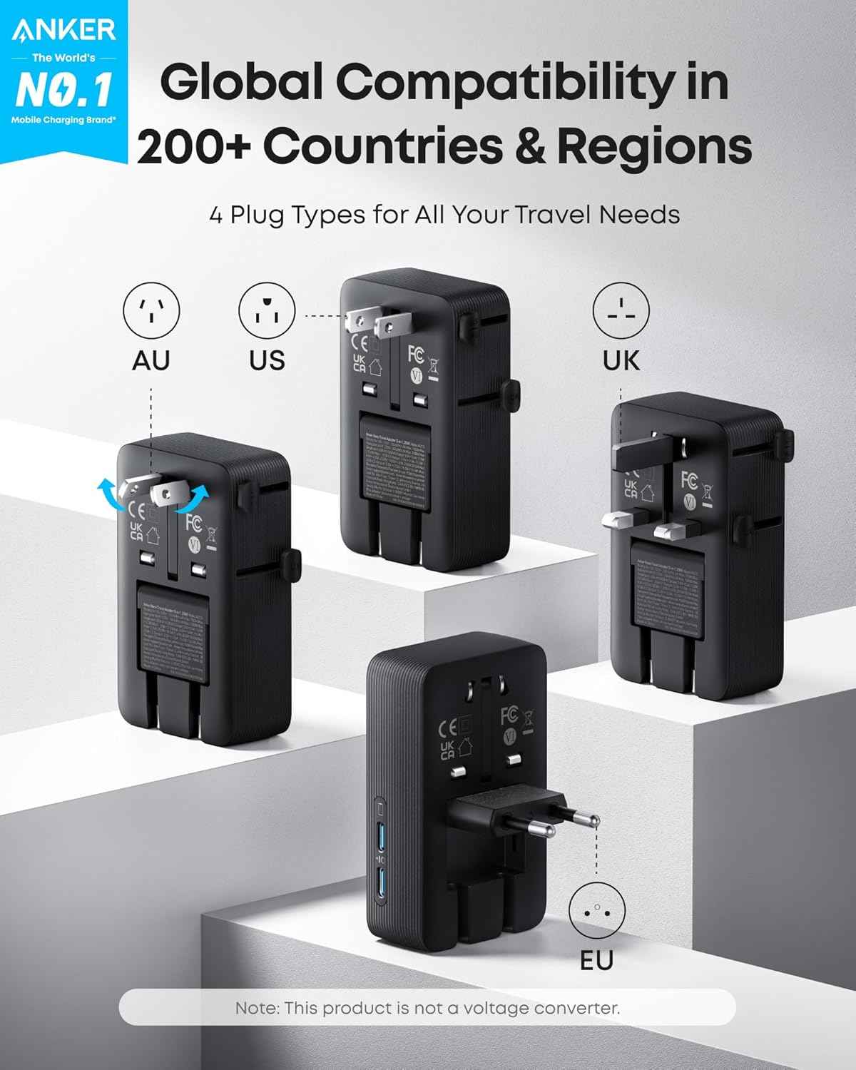 Anker Nano Travel Adapter (5-in-1, 20W, 1-Pack)