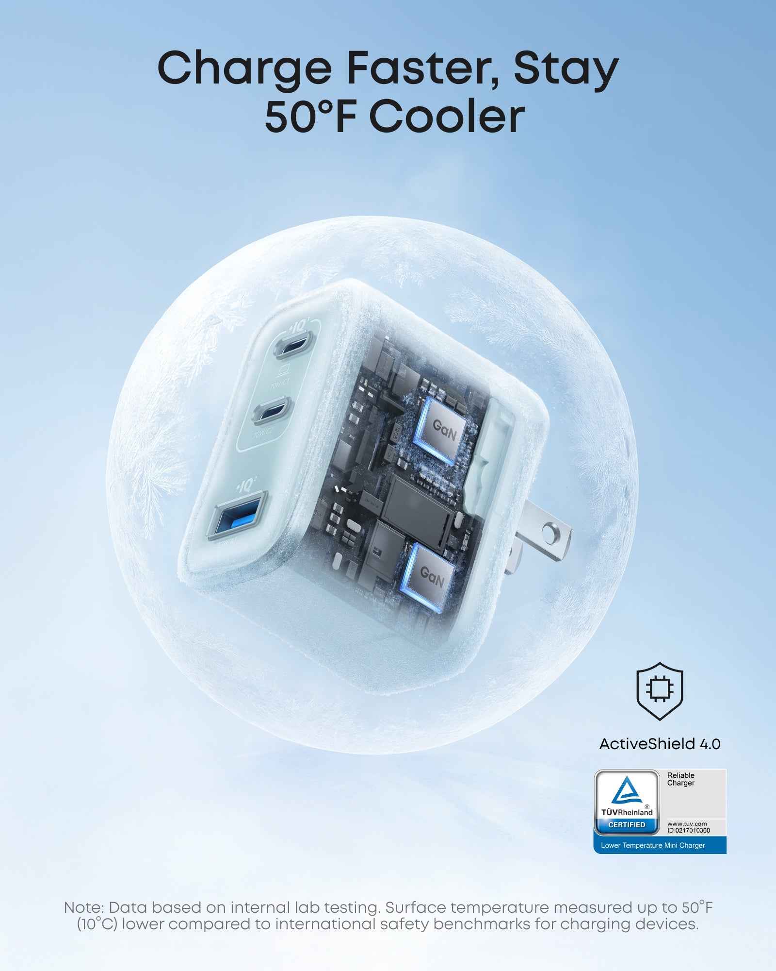 Anker Nano Charger (70W, 3 Ports)