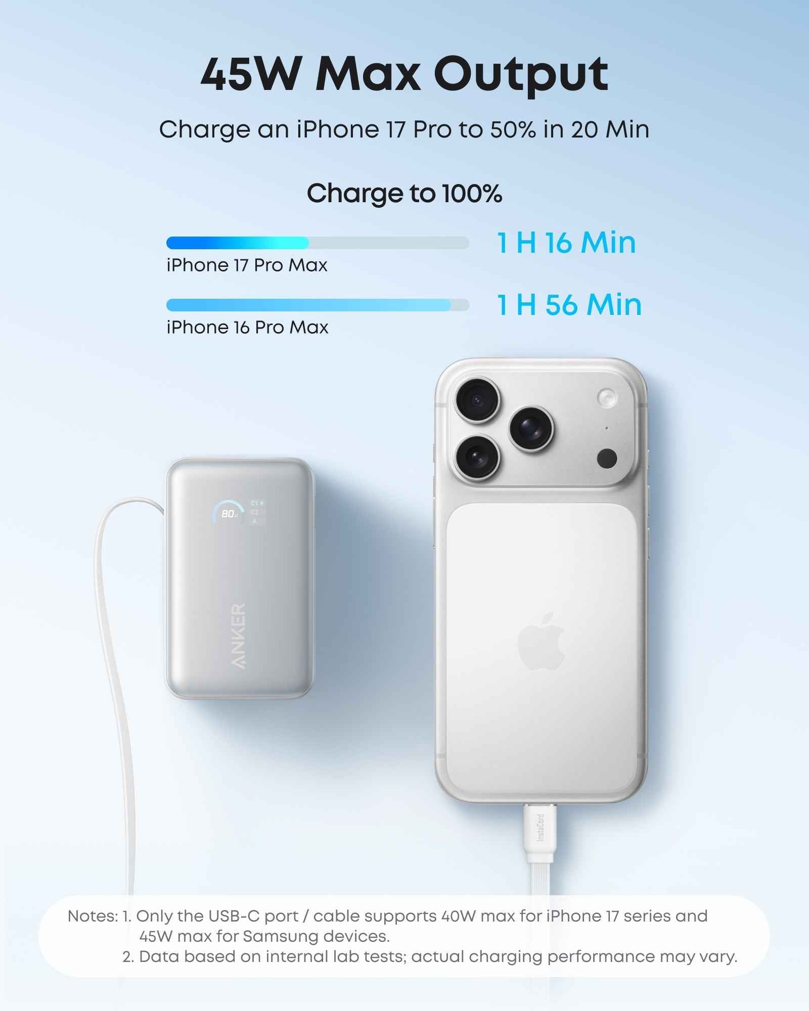 Anker Nano Power Bank (10K, 45W, Built-In Retractable USB-C Cable)