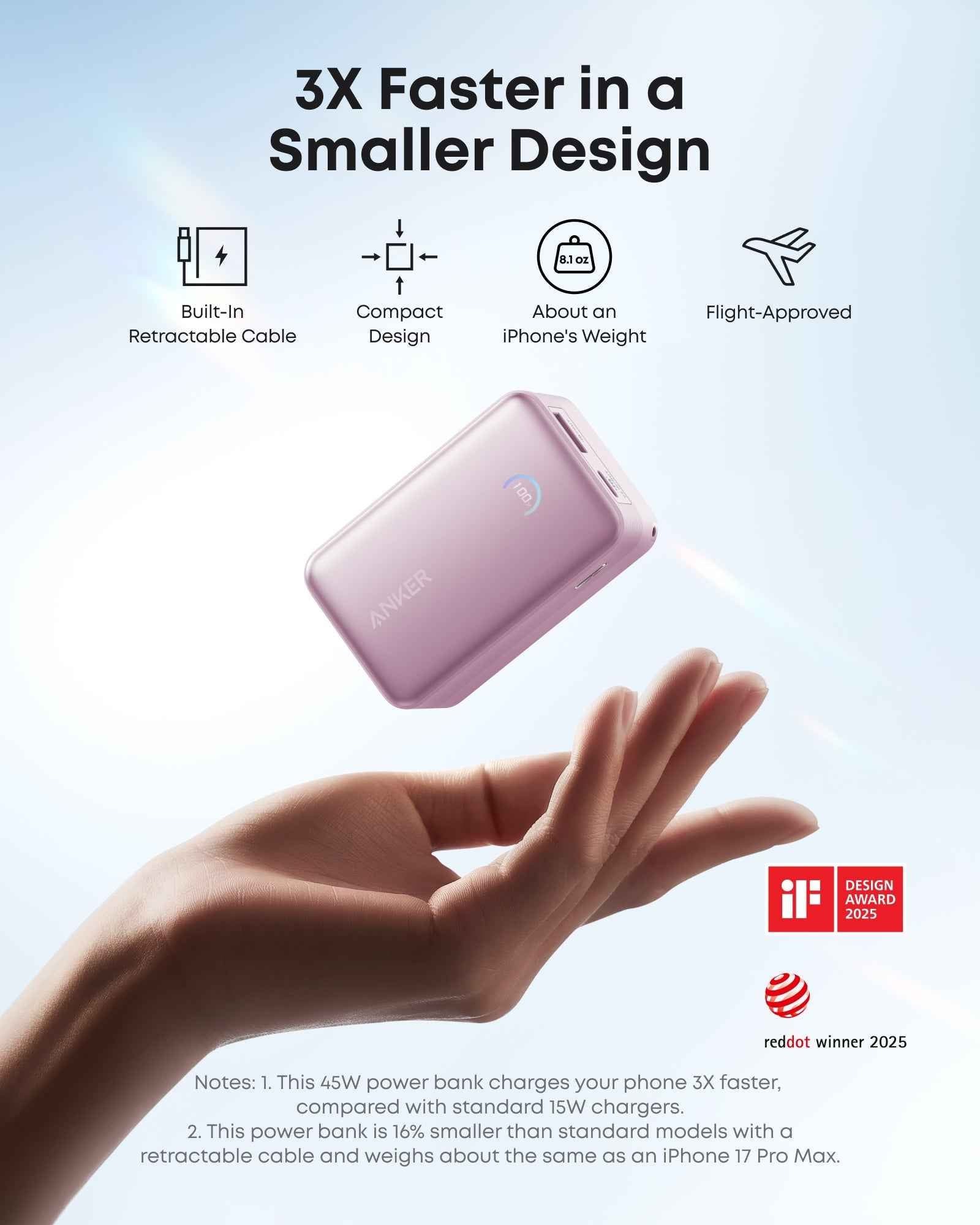 Anker Nano Power Bank (10K, 45W, Built-In Retractable USB-C Cable)