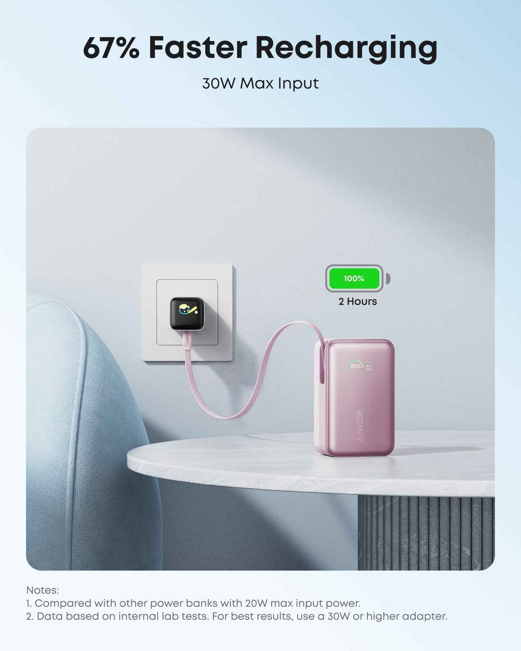 Anker Nano Power Bank (10K, 45W, Built-In Retractable USB-C Cable)