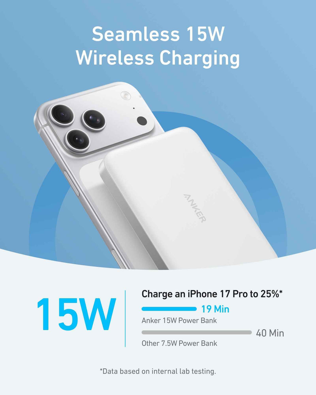 Anker MagGo Power Bank (10K, Slim)