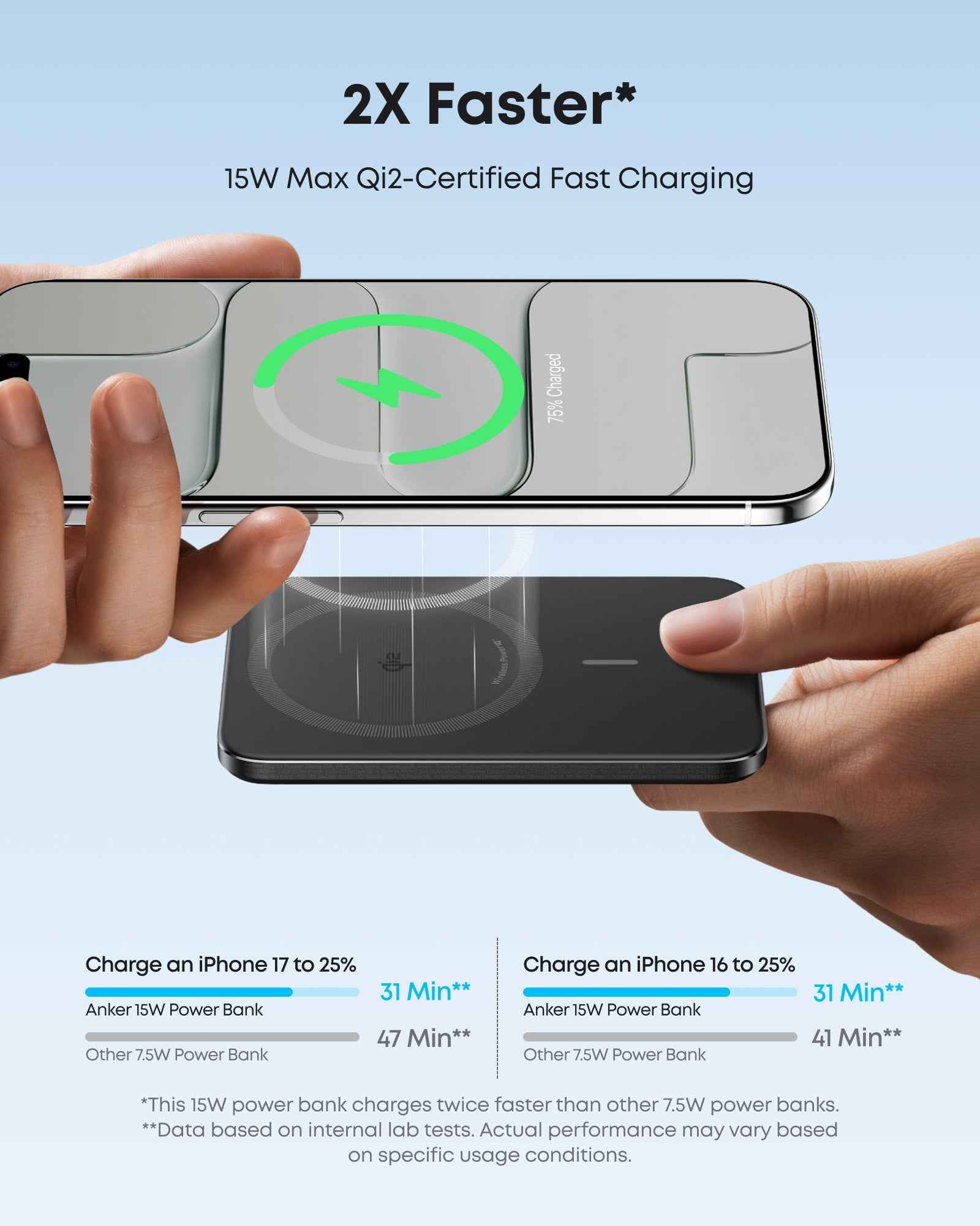 Anker Nano Power Bank (5K, MagGo, Slim)