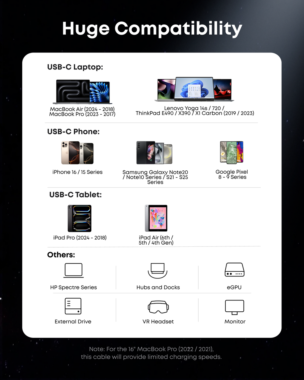 Anker Prime Thunderbolt 5 Cable (3.3 ft/1.7 ft, 80 Gbps, 240W)