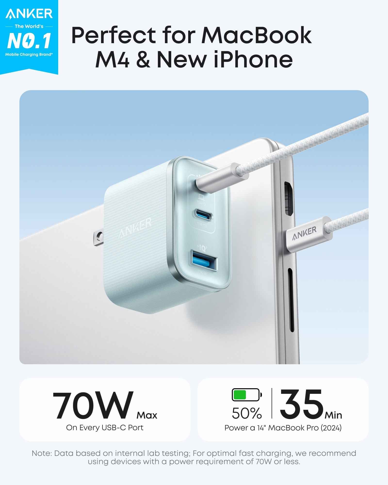 Anker Nano Charger (70W, 3 Ports)