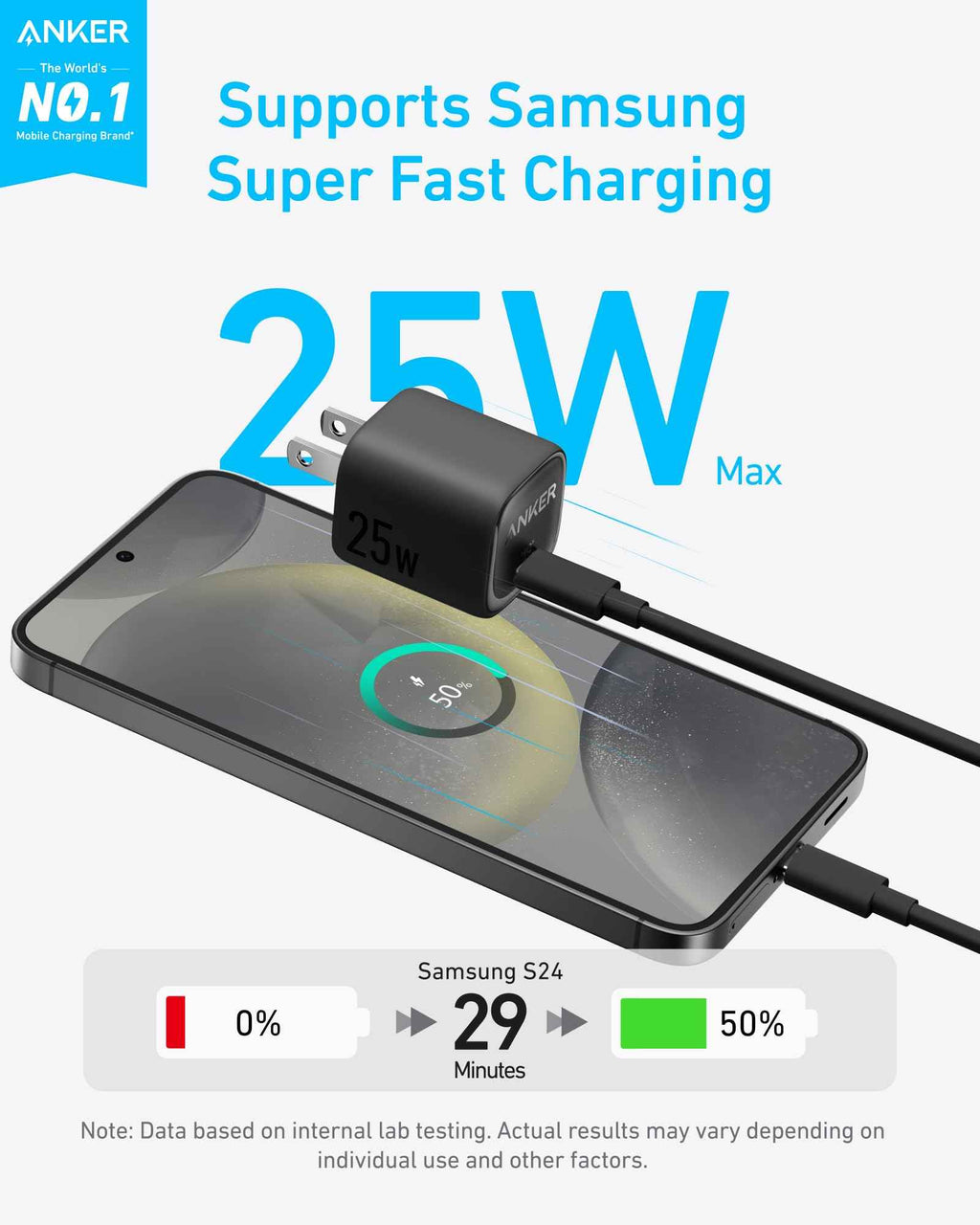 Anker Charger (25W, Compact)