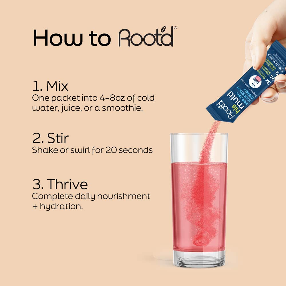 Advanced Daily Nutrition - Formulated for Men Root'd