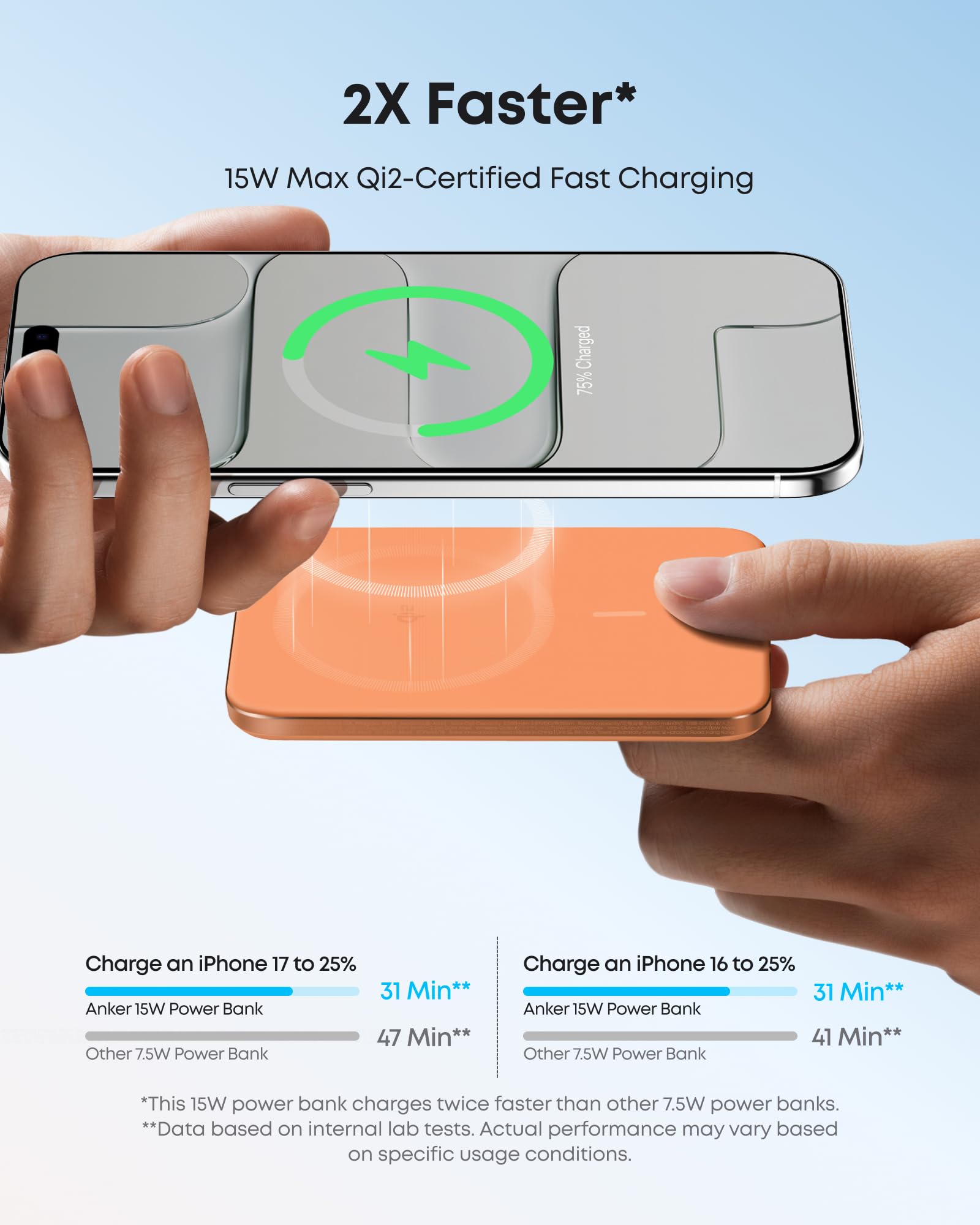 Anker Nano Power Bank (5K, MagGo, Slim) Anker