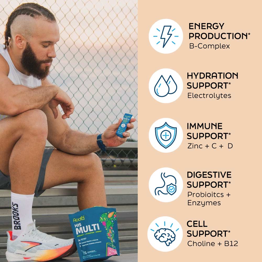 Advanced Daily Nutrition - Formulated for Men Root'd