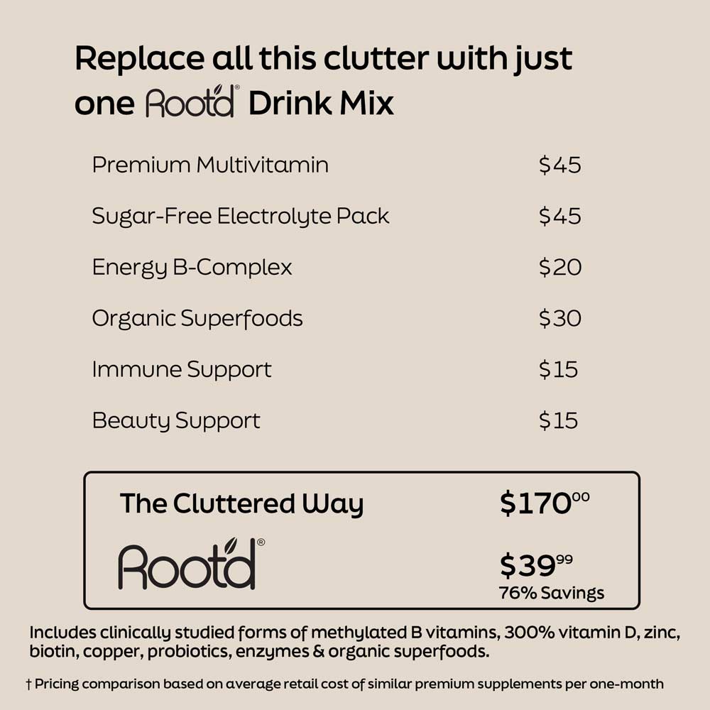 Advanced Daily Nutrition - Formulated for Her Root'd