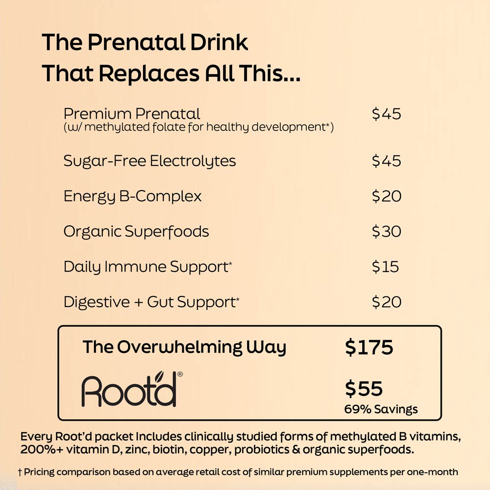 Essential Prenatal Nutrition + Electrolytes Root'd