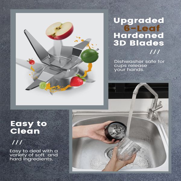 VEWIOR 1000W Smoothie Blender for Shakes and Smoothies; 11 Pieces Personal Blender for Kitchen; 2*23oz+10oz Blender Cups with To-Go Lids for Fruit Vegetables; Beans; Nuts; Spices(shipment from FBA) EasyOptionXY LLC