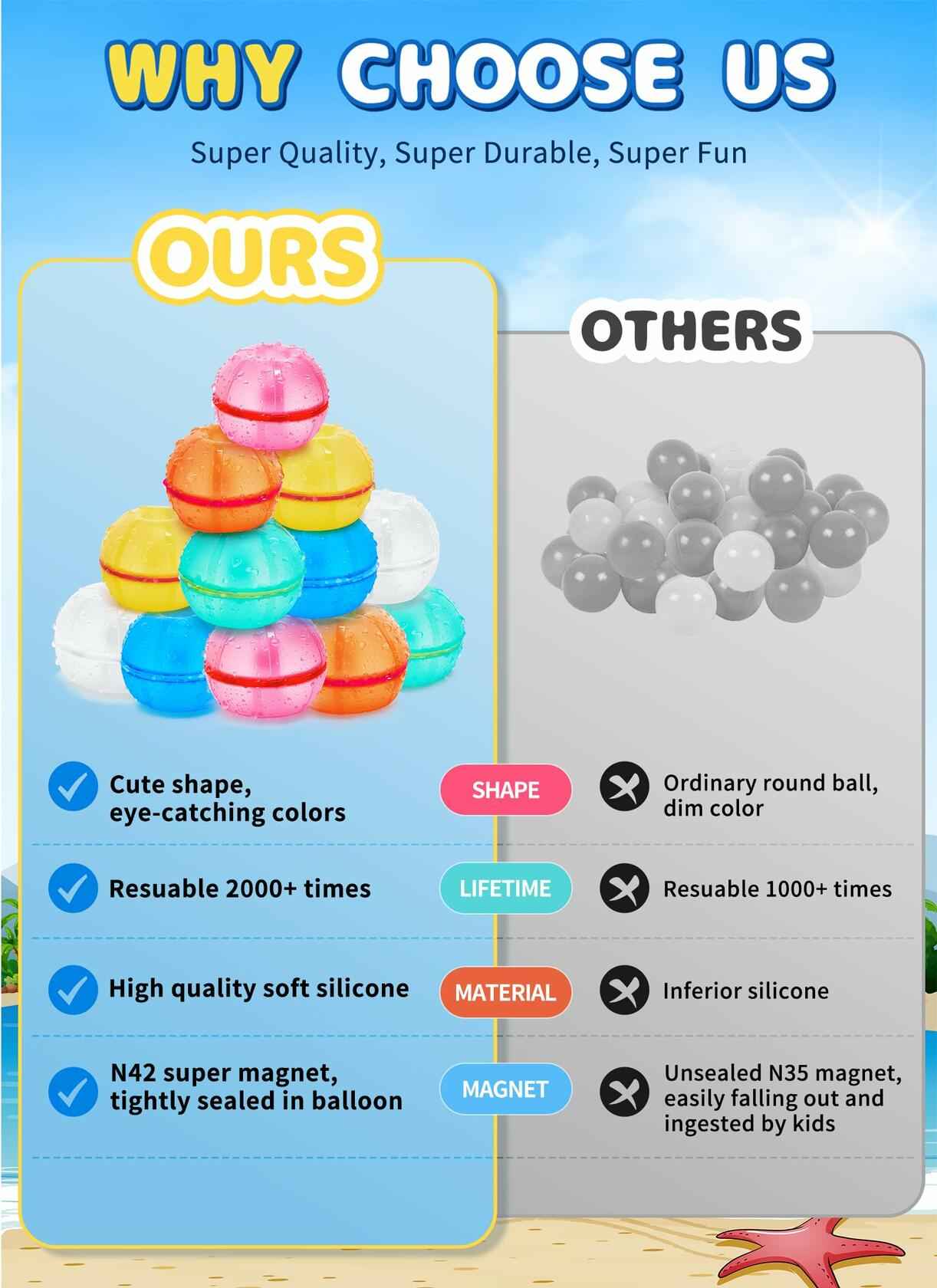 12 PCS Reusable Magnetic Water Balloons Silicone Donut Shape